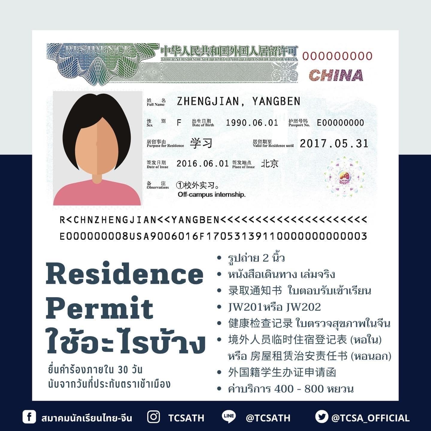 Resident Permit 