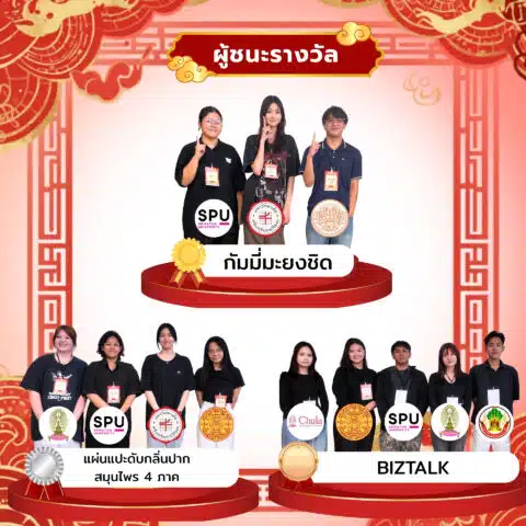 ผู้ชนะรางวัล WHO AM I 2026 เวทีปั้นไอเดียธุรกิจไทย-จีน